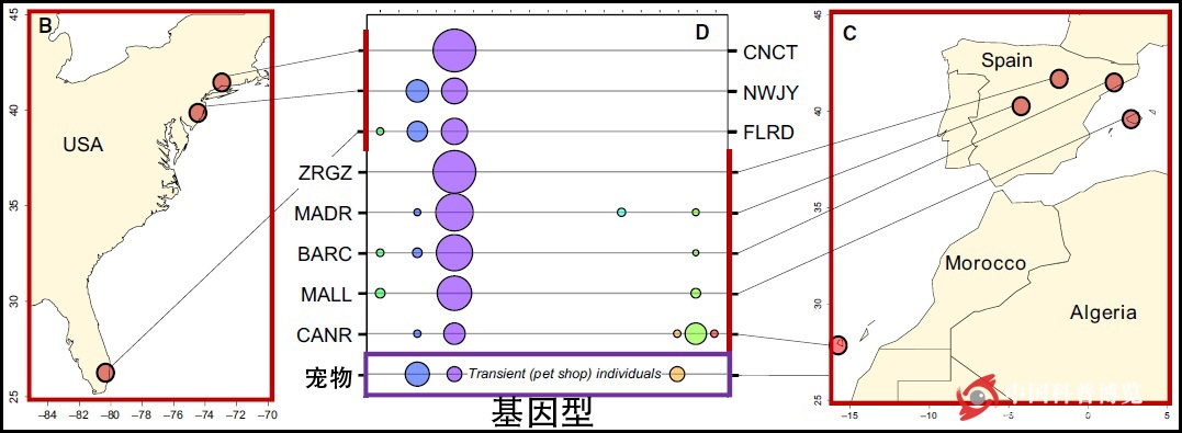 fig4